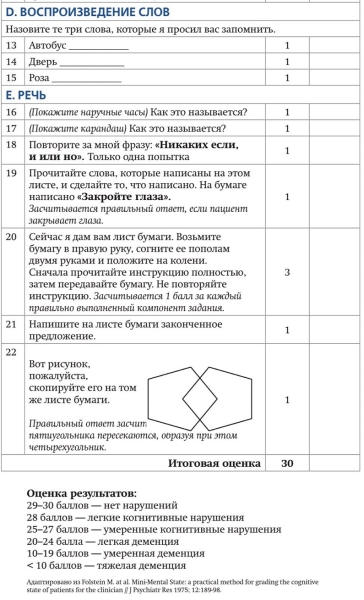 
        Диагностика деменции: ориентиры для практика			    