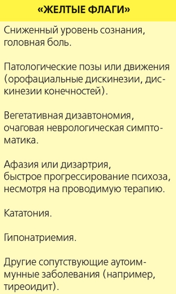 Аутоиммунный энцефалит			     
        Аутоиммунный энцефалит