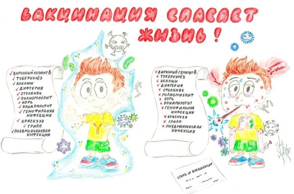 
        Вакцинация в иллюстрациях — наглядно и убедительно 			    