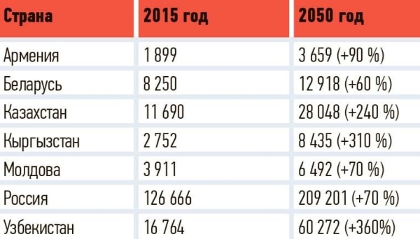 
        Остеопороз: болезнь «хрупкого» возраста			    